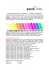 Fluorescenční pigmenty firmy UKSEUNG