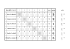 Losovací tabulka s napojením a rozlosováním pro 5 a 6 hráčů na 2
