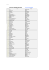 Seznam skladeb OSA 2012